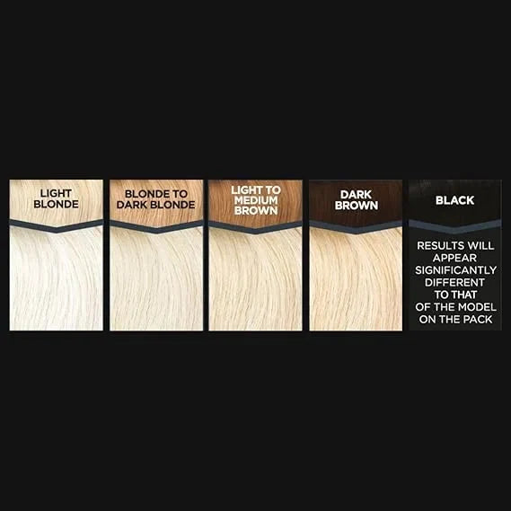 J.RUSSELL HAIR BLEACH PACK(30) — CLIPRONS