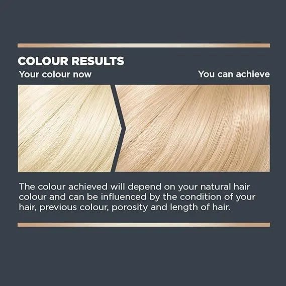 Bblonde Semi-Permanent Golden Blonde Toner — CLIPRONS