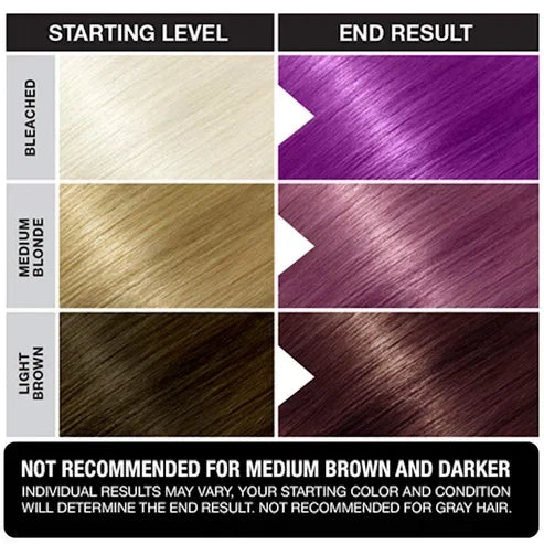 Punky Colour Semi-Permanent Conditioning Hair Color Purple — CLIPRONS