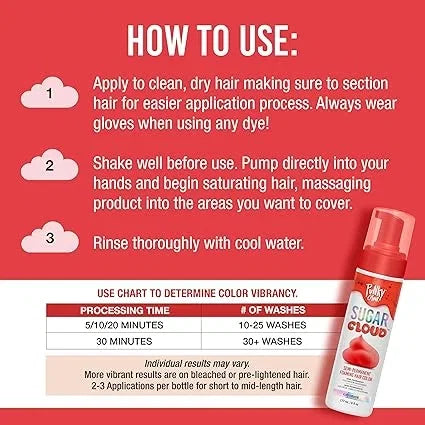 Punky Sugar Cloud Licorice red — CLIPRONS