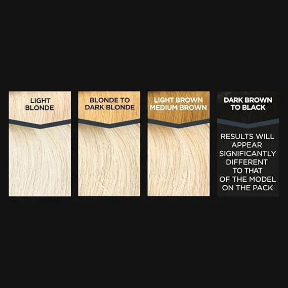 J|R Blonde Maximum Highlighting Kit — CLIPRONS