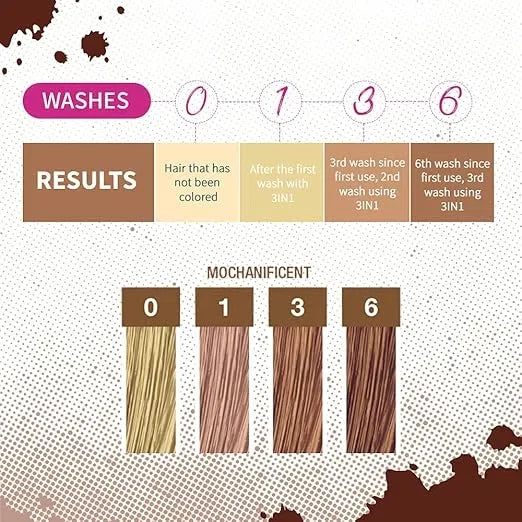 Punky 3-in-1 Color Depositing Shampoo-Conditioner Mochanificent — CLIPRONS