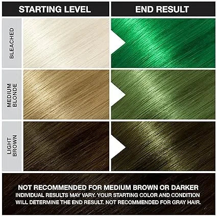 Punky Colour Semi-Permanent Conditioning Hair Color Apple Green — CLIPRONS
