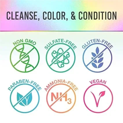 Punky 3-in-1 Color Depositing Shampoo + Conditioner Metaluminous — CLIPRONS