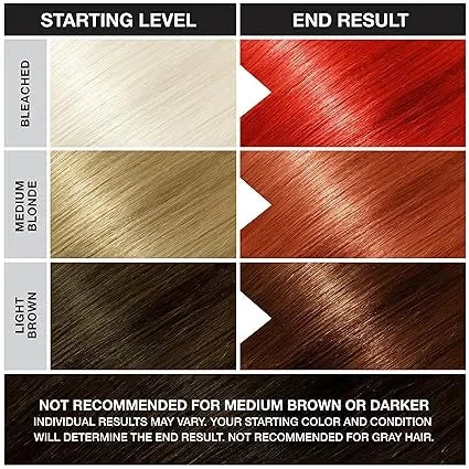 PUNKY COLOUR Semi-Permanent Conditioning Hair Color Fire — CLIPRONS