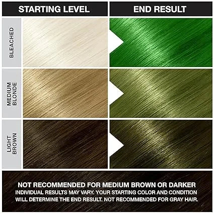Punky Colour Semi-Permanent Conditioning Hair Color – Spring Green — CLIPRONS