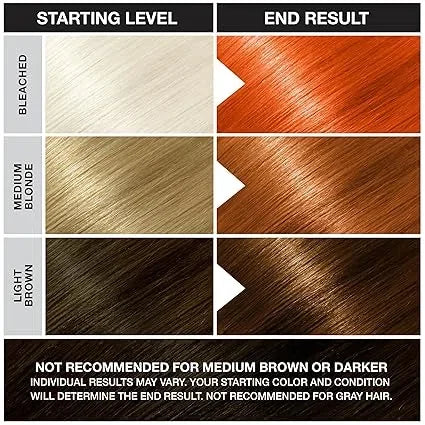 Semi-Permanent Conditioning Hair Color – Flame — CLIPRONS